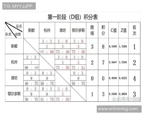 西安乒乓球队以65分稳居精英赛积分榜首位展现强劲实力