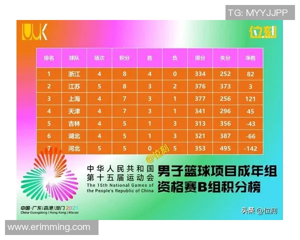 西安乒乓球队在全运会积分榜上以100分稳居第一引领全场竞争 西安乒乓球队在全运会积分榜上以100分稳居第一引领全场竞争