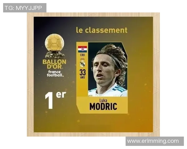 足球明星荣誉之路：探秘他们获得的各类奖项与成就